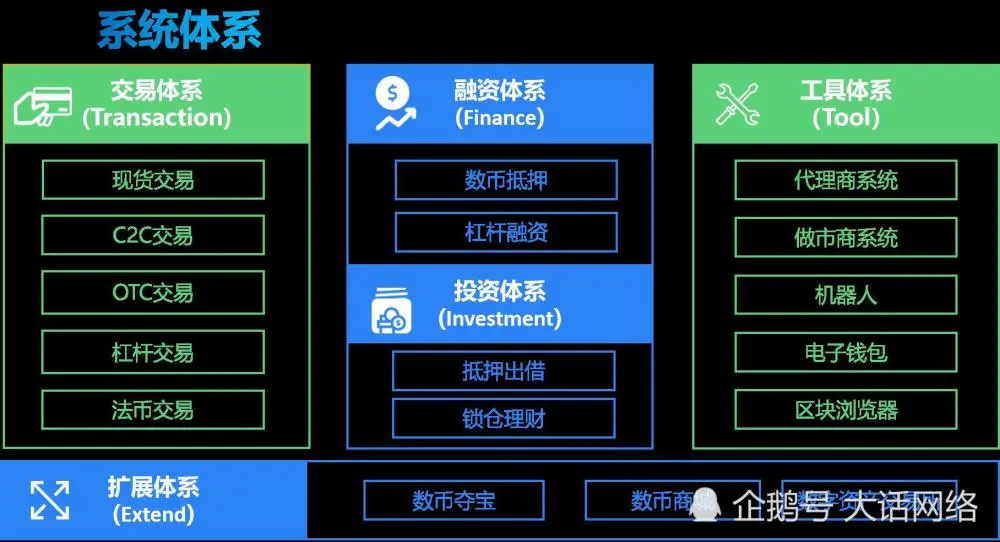 imtoken钱包名称怎么填_钱包身份名是什么_imtoken钱包身份名