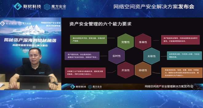 网络主播行为规范_imtoken主网络_网络主播直播