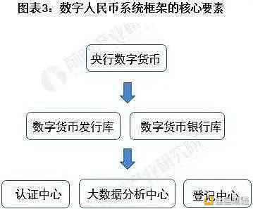 币人民币的币_imtoken人民币_币人民币等于多少日元