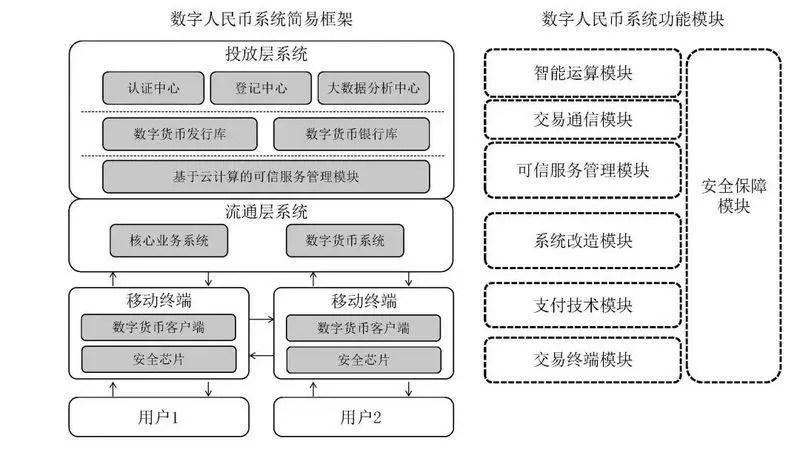 币人民币等于多少日元_币人民币的币_imtoken人民币