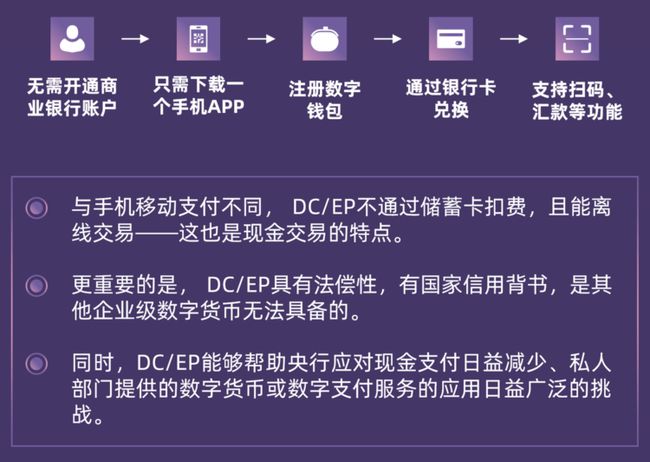 钱包可以转账吗_imtoken钱包可以互转吗_imtoken钱包可以互转吗