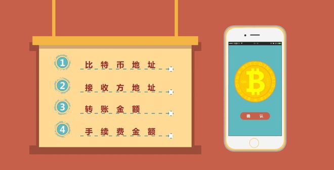 imtoken创建子钱包_im钱包怎么创建_imtoken创建钱包怎么填