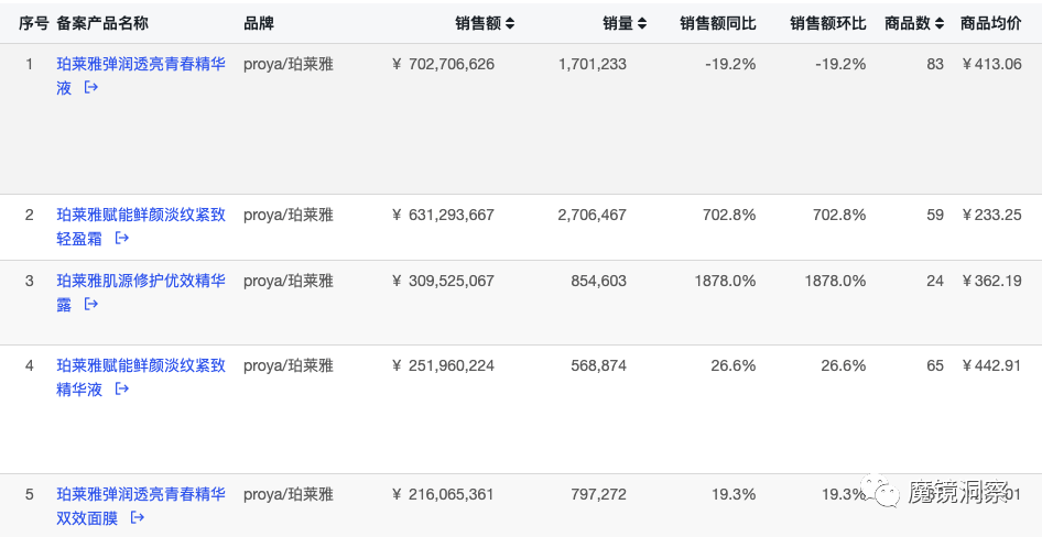 imtoken转币手续费_货币转imtoken不到账_imtoken转账到火币