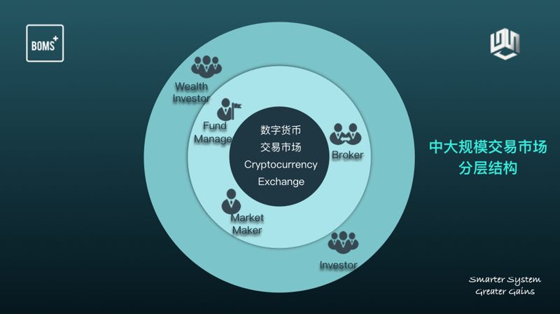 官网下载imtoken钱包_官网下载imtoken_imtoken官网APP下载