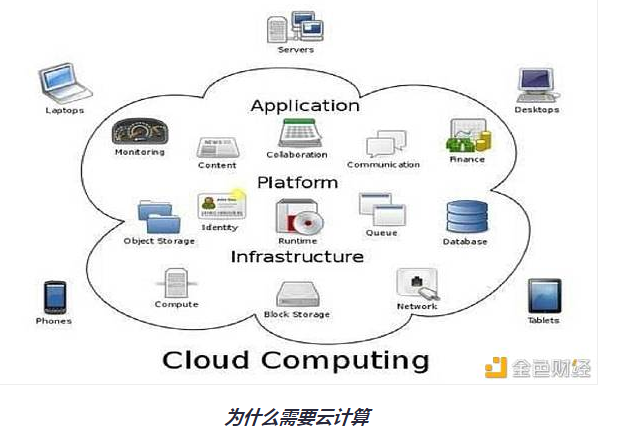 im钱包可以存usdt_imtoken可以存什么币_imtoken可以存什么币