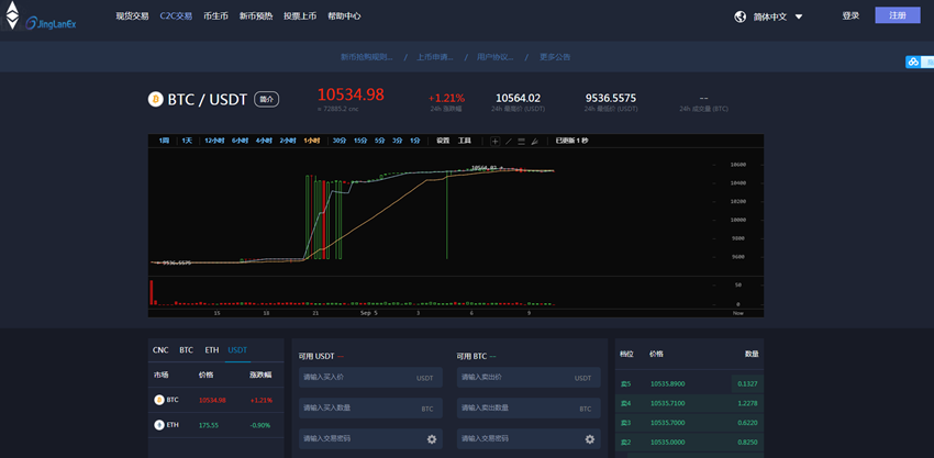 火币跟imtoken_币火交易所官网下载_币火app下载