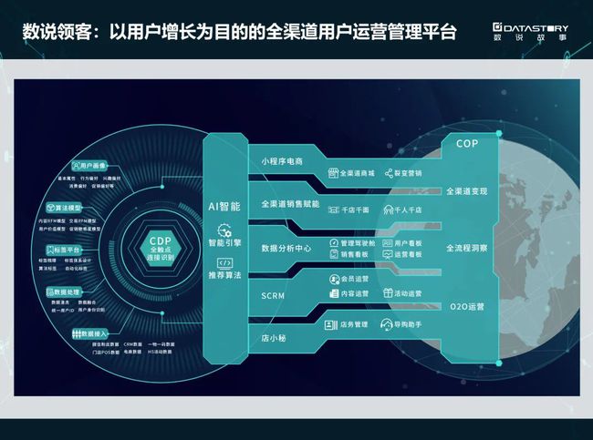 客服官方电话_客服官方话术_imtoken官方客服