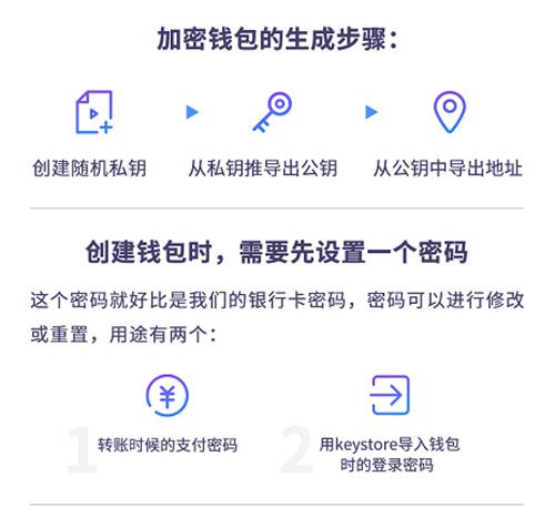 imtoken账号从哪里看_账号看看网_账号看不了直播