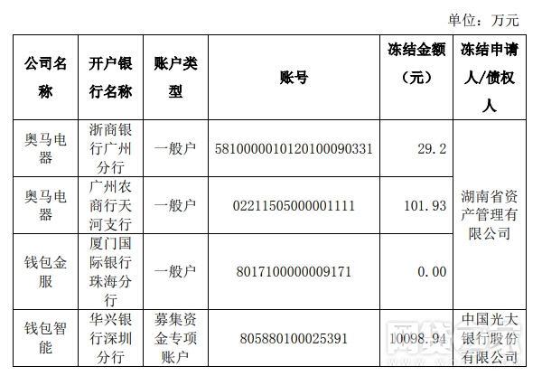 imtoken官方会冻结账户吗-imToken官方声明：用户账户绝不会被冻结