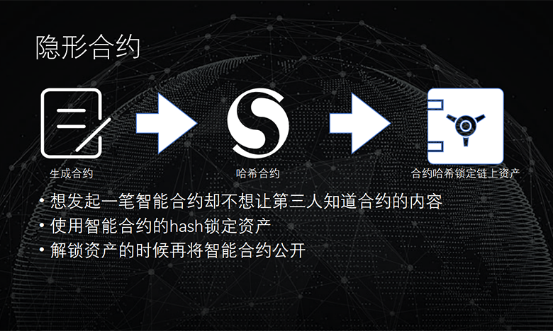 网站安全检测_网站安全认证_imtoken安全网站