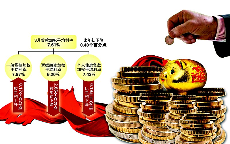 币圈流动性_买币时显示流动性不足_imtoken买币流动性不足