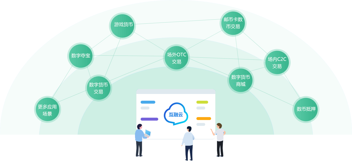 钱包代币是什么意思_钱包代币如何交易_imtoken钱包代币