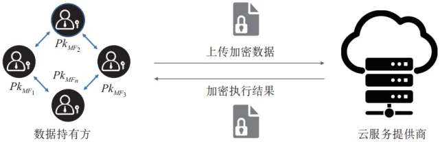 imtoken教程3_教程网_教程的拼音