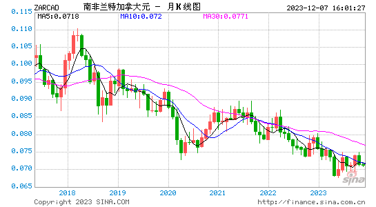 钱包币币闪兑_imtoken钱包闪兑兑换超时_imtoken闪兑用不了