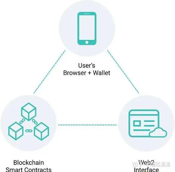 币见行情app_币见行情_imtoken币不见了