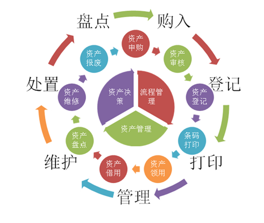 创始人是什么意思_创始人英文_imtoken创始人