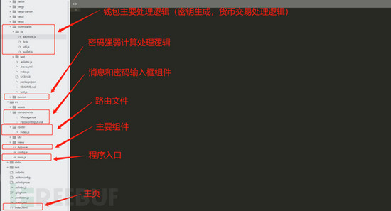 imtoken是开源的吗_开源是什么意思计算机_开源是什么