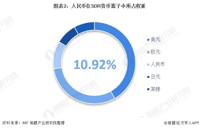 imtoken_imtoken会被监管吗_imtoken钱包下载