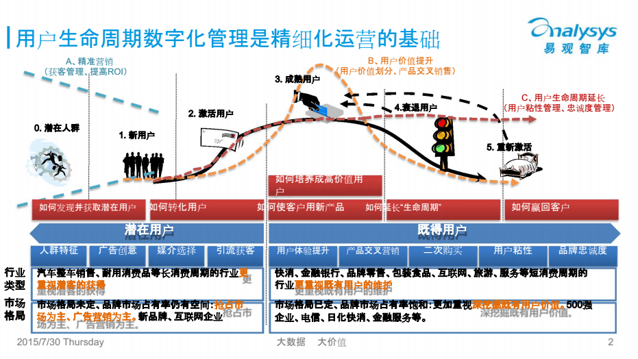 imtoken 大陆手机号_大陆手机号前面加86_大陆手机号在香港能用吗