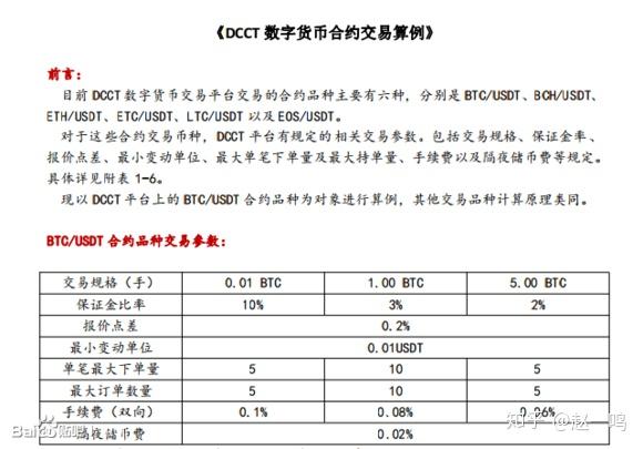 imtoken老版本-imToken老版本使用经验：安全备份关乎资产安全，合约地址一定要小心