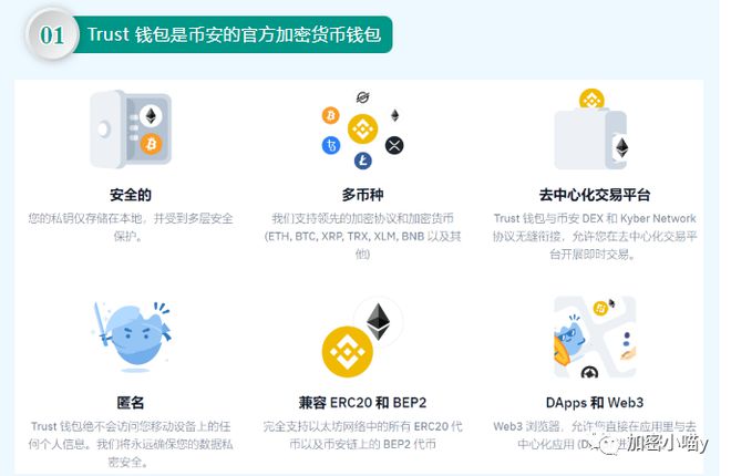 如何使用imtoken_使用权资产_使用的英文