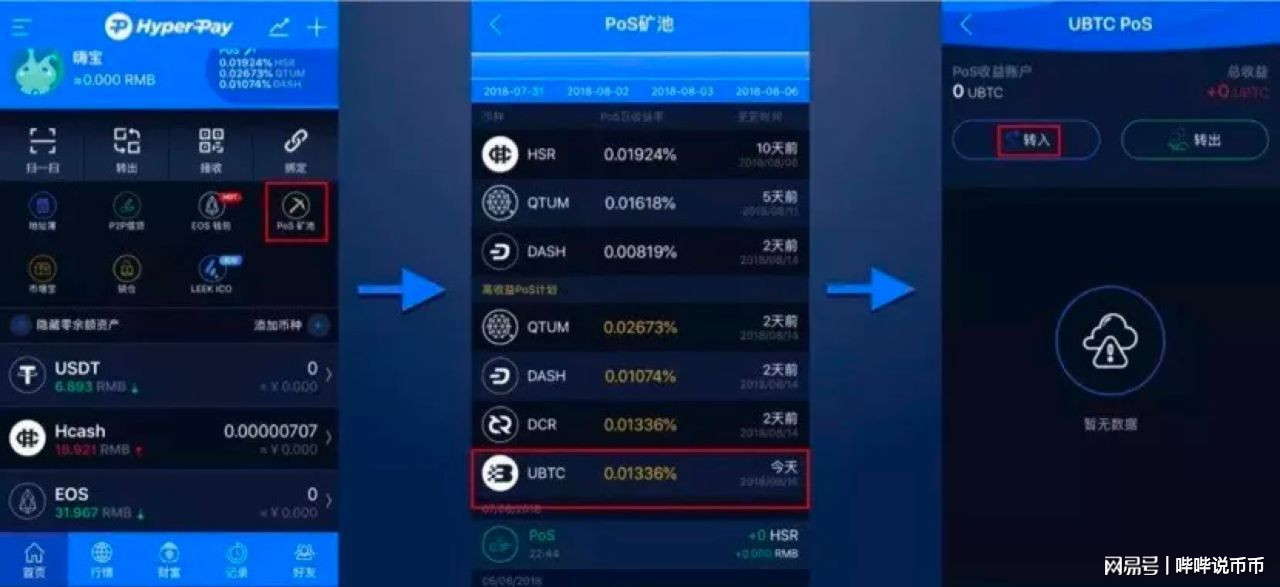 im钱包挖矿那个叫啥-im钱包挖矿：简单易用，高效稳定，多样化收益，你还在等什么？