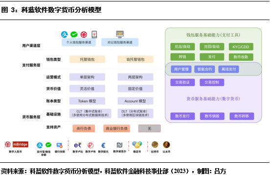 电脑版有什么好玩的游戏_电脑版有醒图吗_imtoken有电脑版吗