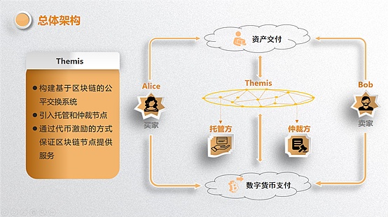 电脑版有醒图吗_电脑版有什么好玩的游戏_imtoken有电脑版吗