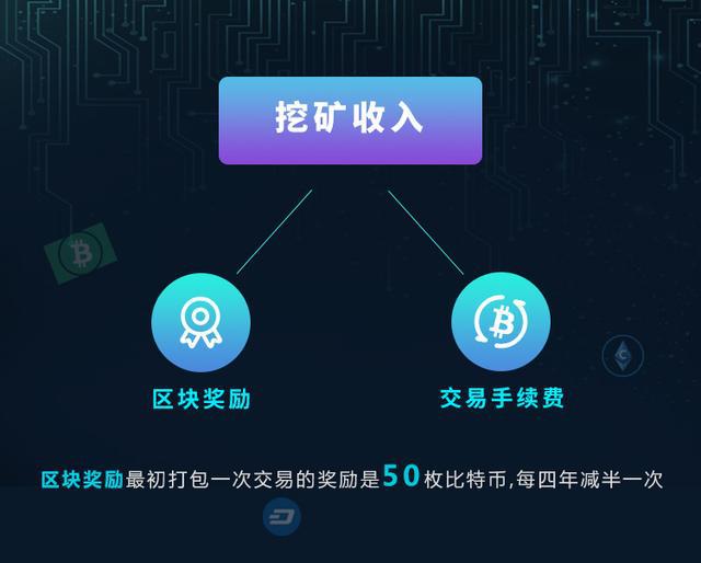 imtoken转到火币要多久_imtoken转到火币要多久_imtoken转到火币要多久