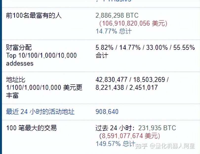 imtoken钱包怎么转到币安_imtoken钱包怎么转到币安_imtoken钱包怎么转到币安