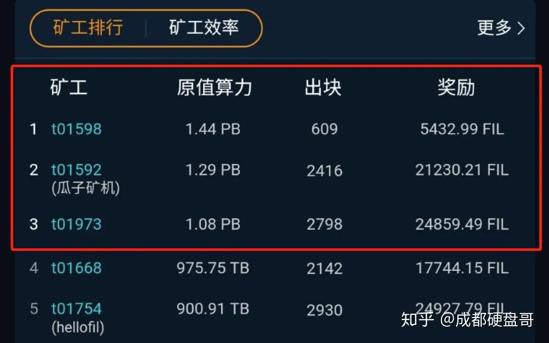 im钱包挖矿那个叫啥-轻松挖矿，一分钟了解im钱包挖矿