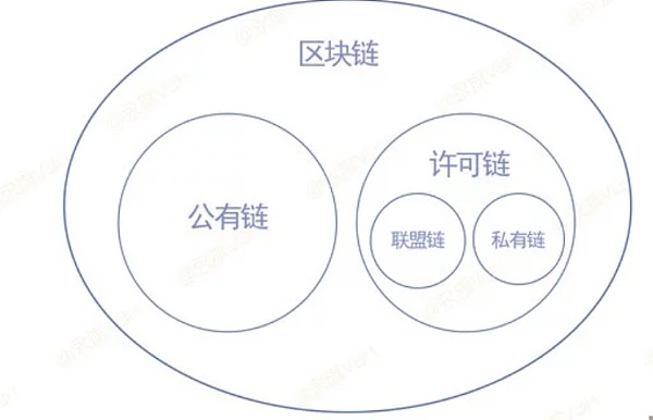 imtoken钱包空投_imtoken空投币有什么用_最近空投到imtoken的币