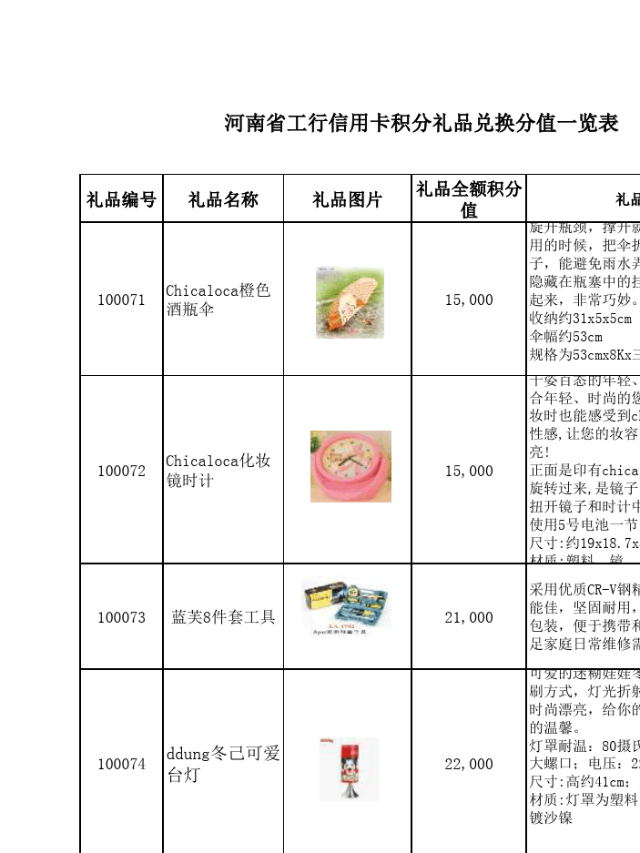 钱包的使用_钱包用户_im钱包使用人群