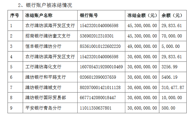 imtoken打包要多久_imtoken下载_imtoken 找回
