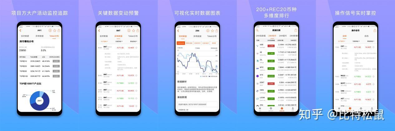 可以放钱包的跟踪器_钱包追踪器_imtoken钱包能追踪吗