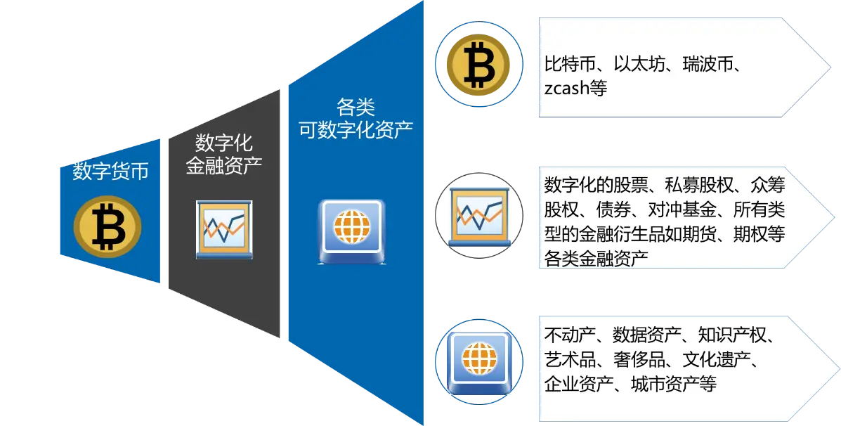 官方网址怎么查_imtoken官方网址_官方网址下载