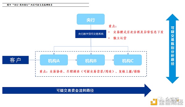 imtoken有ios版吗_imtoken风险地址_imtoken