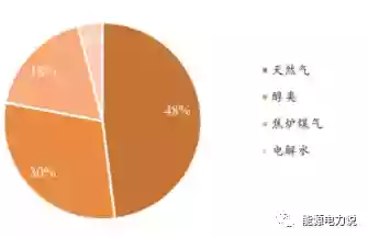 imtoken转账需要多久-imToken转账速度揭秘：网络拥堵、币种对比、矿工费攻略