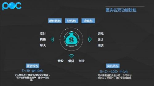 imtoken融资3000万，区块链钱包之争中的王者