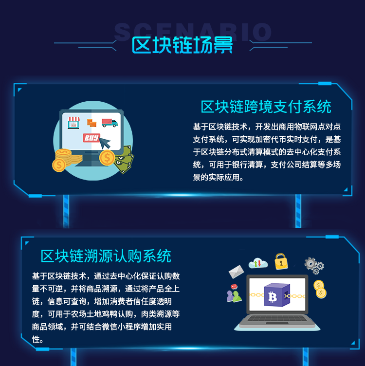 极简汇率如何添加币种_imtoken添加币种Luna_添加币种怎样添加的啊