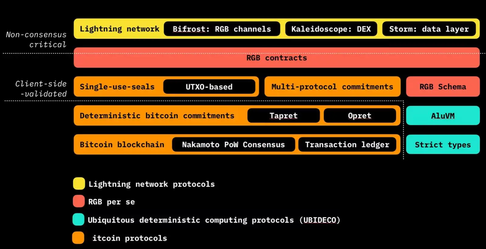 imtoken交易未发送_发送交易报价_发送交易报价打不开网页