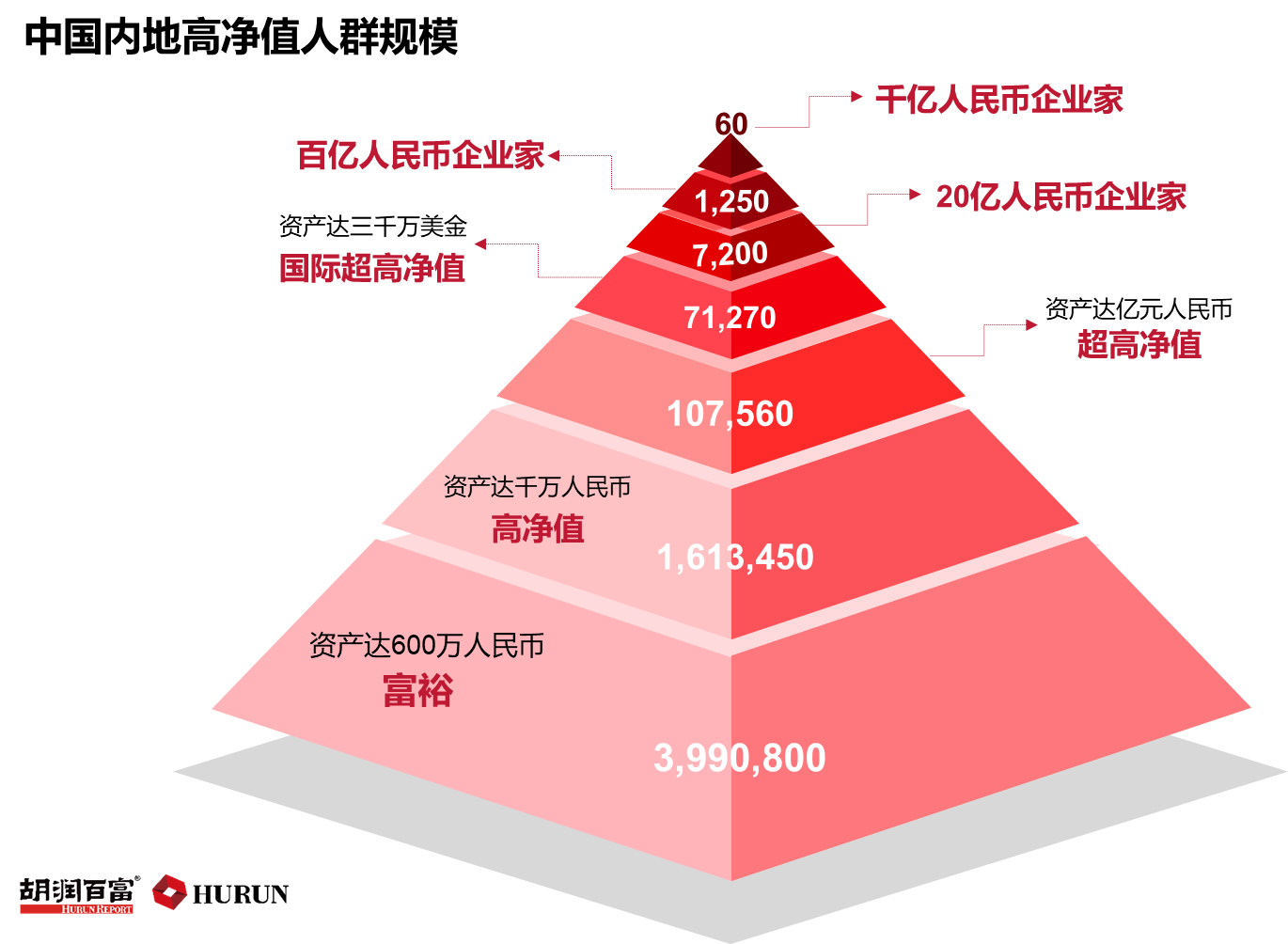 币火app下载_币火交易所官网下载_火币跟imtoken