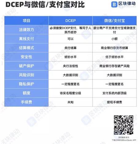 imtoken苹果如何下载_苹果下载铃声_苹果下载imtoken教程