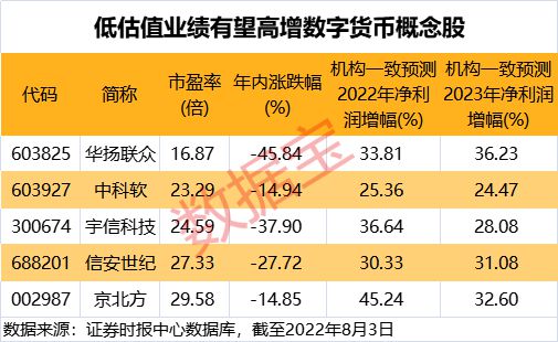 imtoken怎么提币到火币-imtoken数字货币提币攻略，一键操作火币交易所