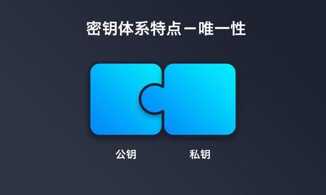 imtoken国际版钱包私钥_imtoken国际版钱包私钥_imtoken国际版钱包私钥