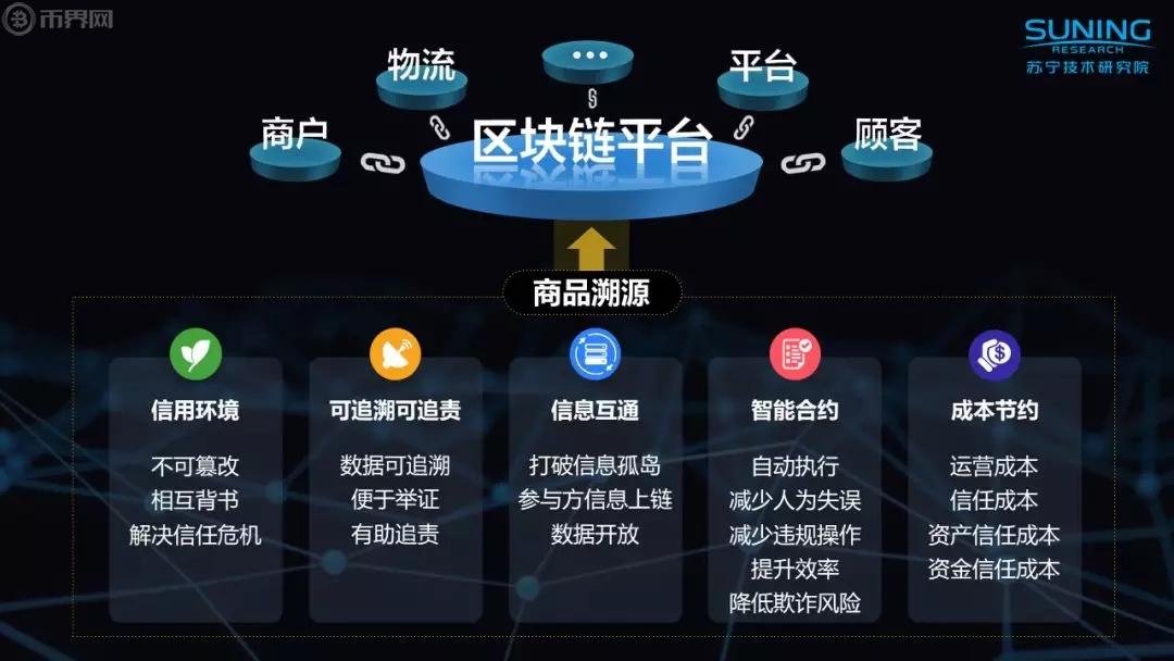 imtoken苹果下载_公司是企业吗_imtoken是什么公司