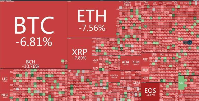 imtoken钱包会被冻结吗_imtoken冻结_冻结钱包多少天解封