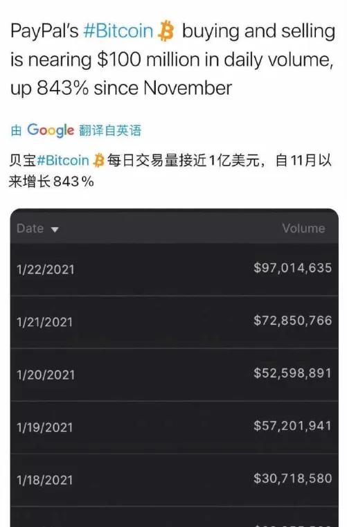 转账显示超网是什么意思_imtoken转账网络请求超时_转账超时银行怎么处理