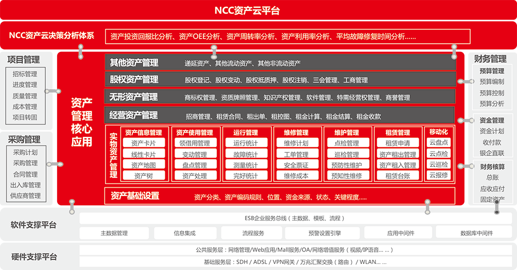 imtoken怎么使用pc端_优酷会员能不能在电视端使用_iguge手机端使用