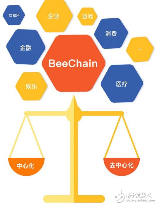 imtoken 教程_教程画画_教程网